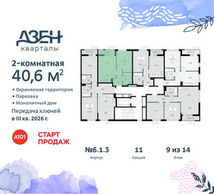 40,6 м², 2-комнатная квартира 13 231 063 ₽ - изображение 4