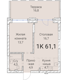 55 м², 1-комнатная квартира 8 990 000 ₽ - изображение 124