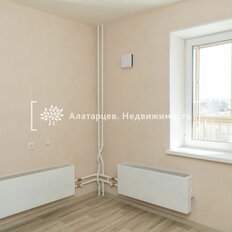 Квартира 20,7 м², студия - изображение 3