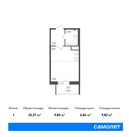 Квартира 25,4 м², студия - изображение 1