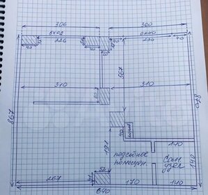 60 м², торговое помещение - изображение 5