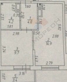 Квартира 36,2 м², 1-комнатная - изображение 1