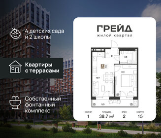 Квартира 38,7 м², 1-комнатная - изображение 1
