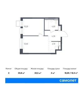 31,8 м², 1-комнатная квартира 6 356 430 ₽ - изображение 17