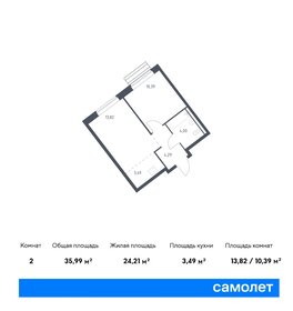 Квартира 36 м², 1-комнатная - изображение 1