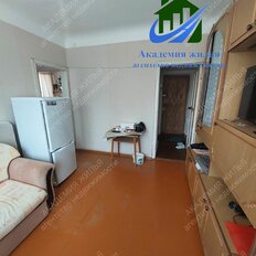 Квартира 26,5 м², 2-комнатная - изображение 4