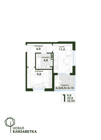 Квартира 36 м², 1-комнатная - изображение 1