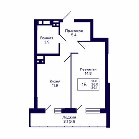 39,1 м², 1-комнатная квартира 5 300 000 ₽ - изображение 35