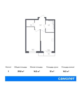 38,3 м², 1-комнатные апартаменты 11 063 302 ₽ - изображение 11