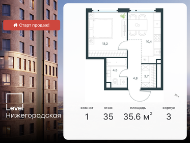 36,1 м², 2-комнатная квартира 13 400 000 ₽ - изображение 118