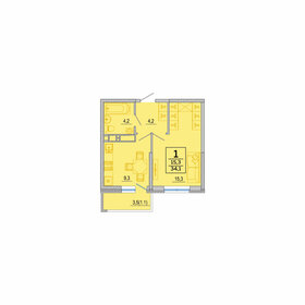 35,5 м², 1-комнатные апартаменты 1 500 000 ₽ - изображение 78