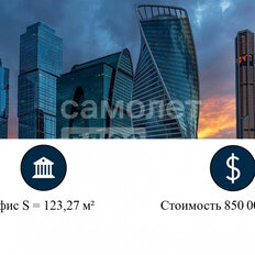 123,3 м², офис - изображение 3