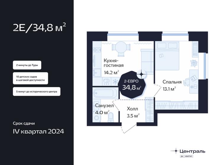 34,8 м², 1-комнатная квартира 7 610 000 ₽ - изображение 1