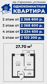 19 м², 1-комнатная квартира 2 250 000 ₽ - изображение 104