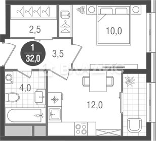 65 м², 3-комнатная квартира 18 263 830 ₽ - изображение 27