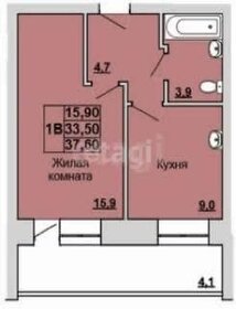 Квартира 38 м², 1-комнатная - изображение 1