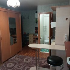 Квартира 20 м², студия - изображение 4