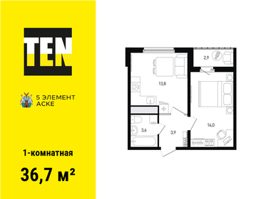 36,7 м², 1-комнатная квартира 5 189 380 ₽ - изображение 15