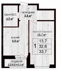 32,6 м², 1-комнатная квартира 3 850 000 ₽ - изображение 65