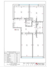 120,9 м², 3-комнатная квартира 45 000 000 ₽ - изображение 125