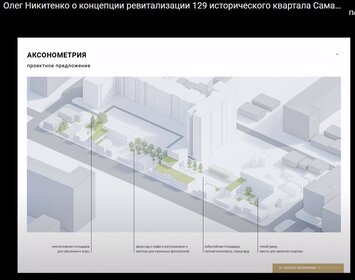 53 м², 2-комнатная квартира 15 500 000 ₽ - изображение 65