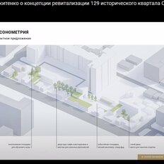 Квартира 80,4 м², 2-комнатная - изображение 3