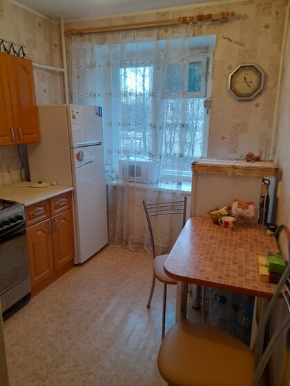 12,5 м², комната 900 000 ₽ - изображение 13