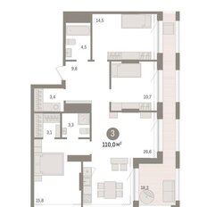 Квартира 110 м², 3-комнатная - изображение 5