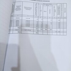 Квартира 82 м², 3-комнатная - изображение 2