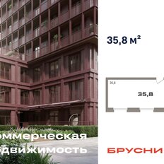35,8 м², помещение свободного назначения - изображение 1