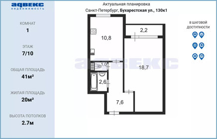 41 м², 1-комнатная квартира 10 250 000 ₽ - изображение 2