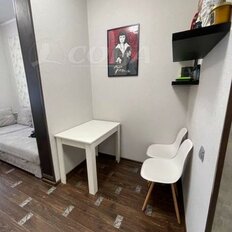 Квартира 20 м², студия - изображение 5