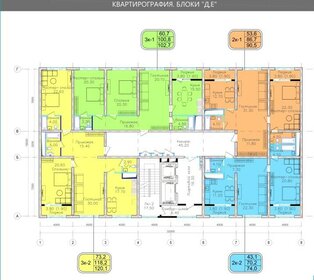 Квартира 34,3 м², 1-комнатные - изображение 3