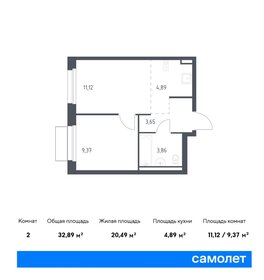 32,5 м², 2-комнатная квартира 7 790 000 ₽ - изображение 45