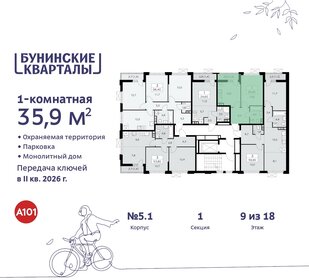 35,9 м², 1-комнатная квартира 9 718 345 ₽ - изображение 31