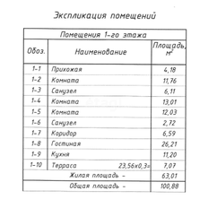 дом + 10 соток, участок - изображение 2