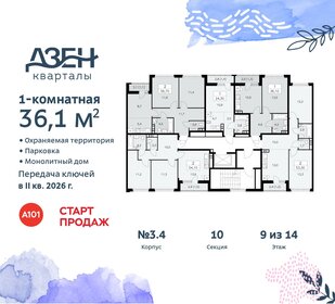 Квартира 36,1 м², 1-комнатная - изображение 2