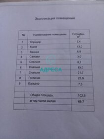 137 м² дом, 23 сотки участок 4 500 000 ₽ - изображение 65