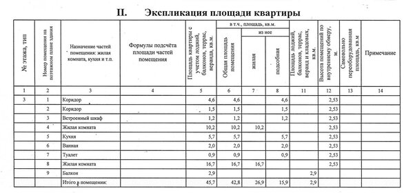 47,3 м², 2-комнатная квартира 5 350 000 ₽ - изображение 70