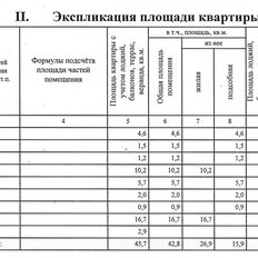 Квартира 42,8 м², 2-комнатная - изображение 4