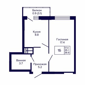 36,7 м², 1-комнатная квартира 4 338 616 ₽ - изображение 6