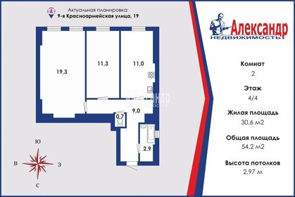 97,7 м², 2-комнатная квартира 8 500 000 ₽ - изображение 16