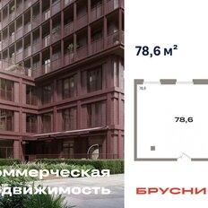 78,6 м², помещение свободного назначения - изображение 1