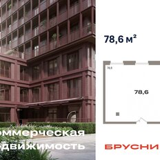 78,6 м², помещение свободного назначения - изображение 2