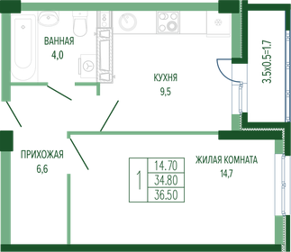 35,7 м², 1-комнатная квартира 8 273 475 ₽ - изображение 35