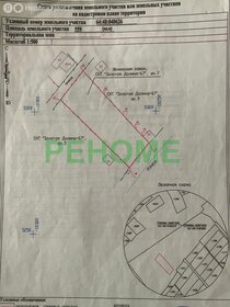 5,6 сотки, участок - изображение 3