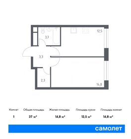 31,8 м², 1-комнатная квартира 14 500 000 ₽ - изображение 95