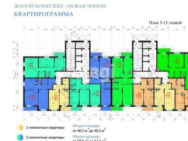 Квартира 40,3 м², 1-комнатная - изображение 1