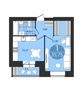 Квартира 35,8 м², 1-комнатная - изображение 2