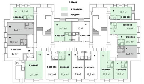 16,7 м², апартаменты-студия 6 078 800 ₽ - изображение 79